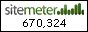 Site Meter